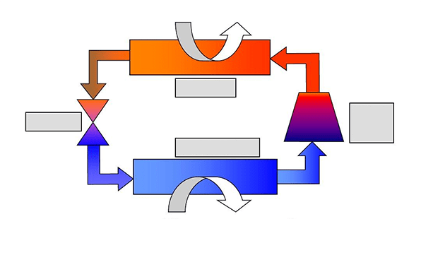water-cooled chiller refrigeration schematic diagram